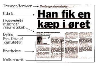 Her er et eksempel på avislayout.